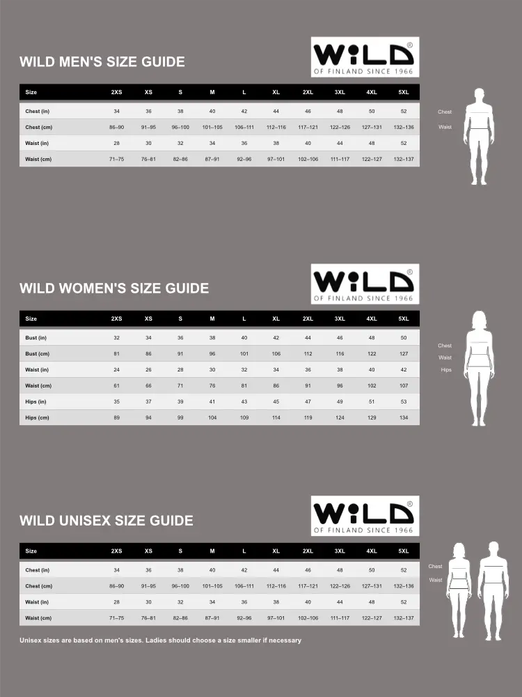 Download Size Guide